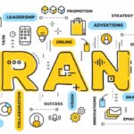 Managing Brand Reputation Online