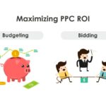 Maximizing PPC ROI