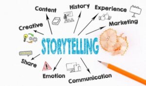 Effective Storytelling in Marketing